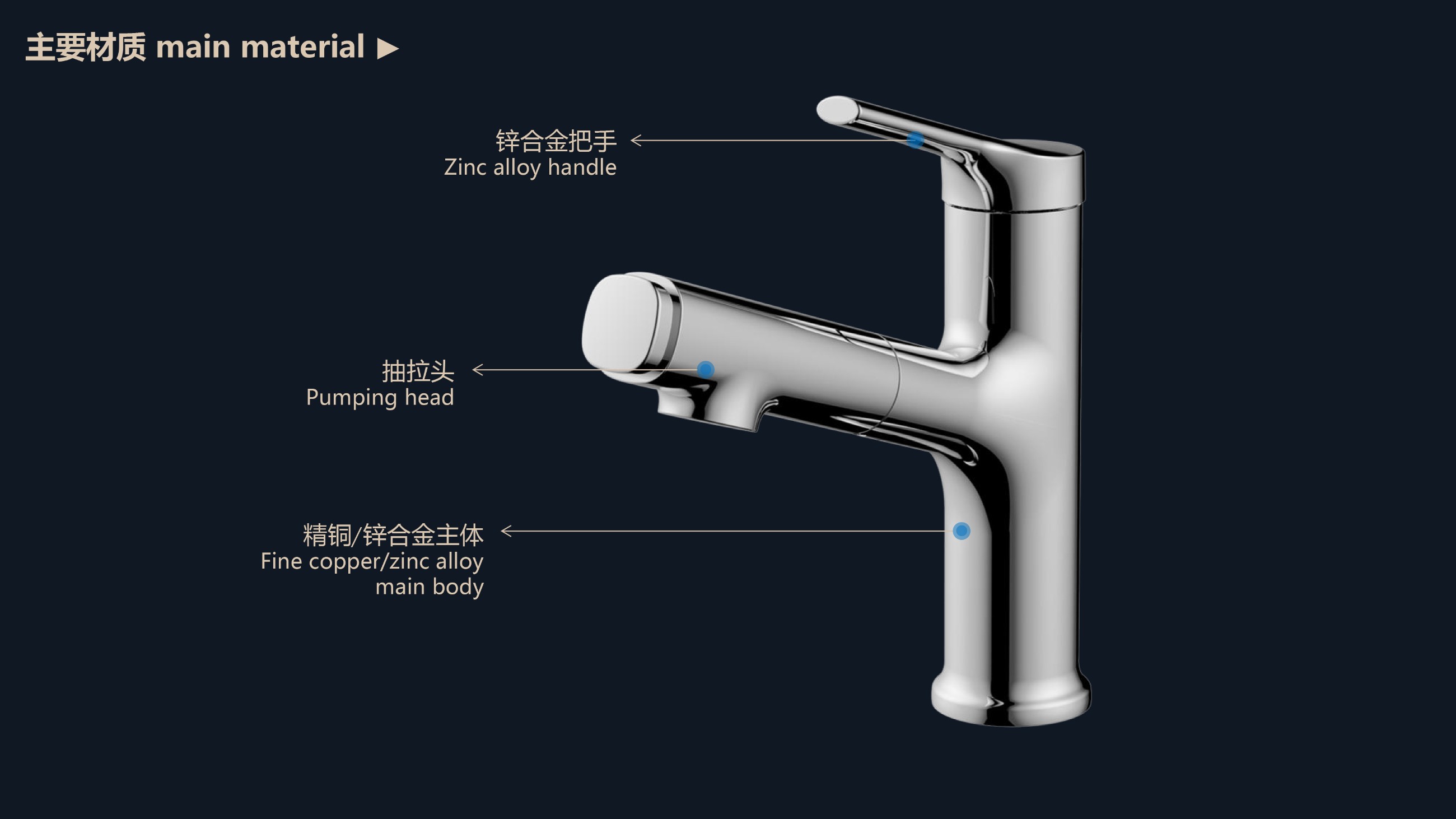 圖片關鍵詞 圖片關鍵詞
